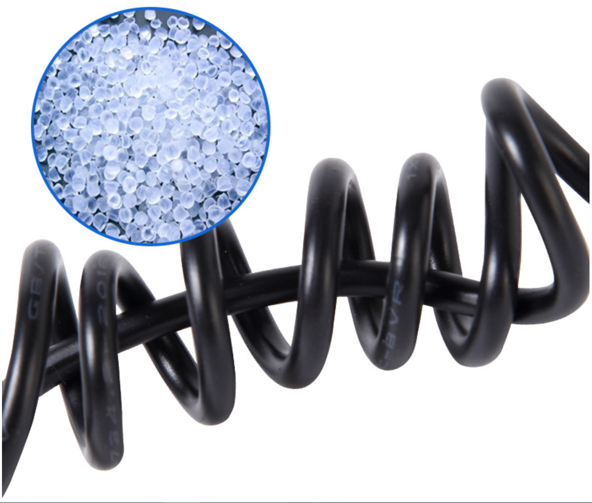 PVC Insulated and Jacketed Flexible Cords
